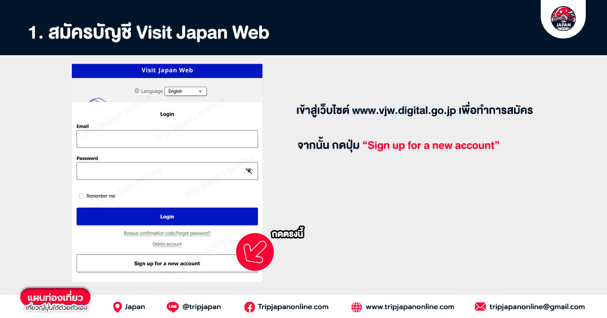 วิธีลงทะเบียน visit japan แบบละเอียด