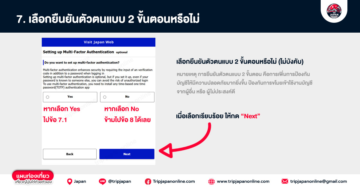 ลงทะเบียนก่อนเที่ยวญี่ปุ่น วิธีลงทะเบียนยืนยันตัวตน 2 ขั้นตอน