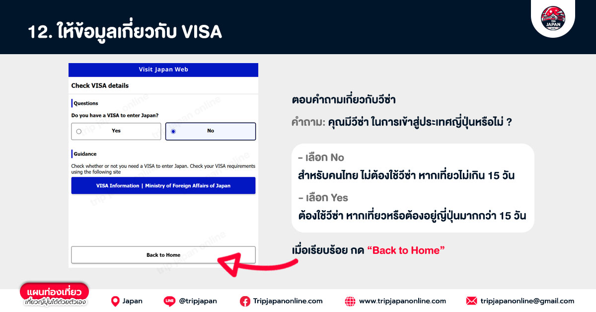 การให้ข้อมูลวีซ่า visa