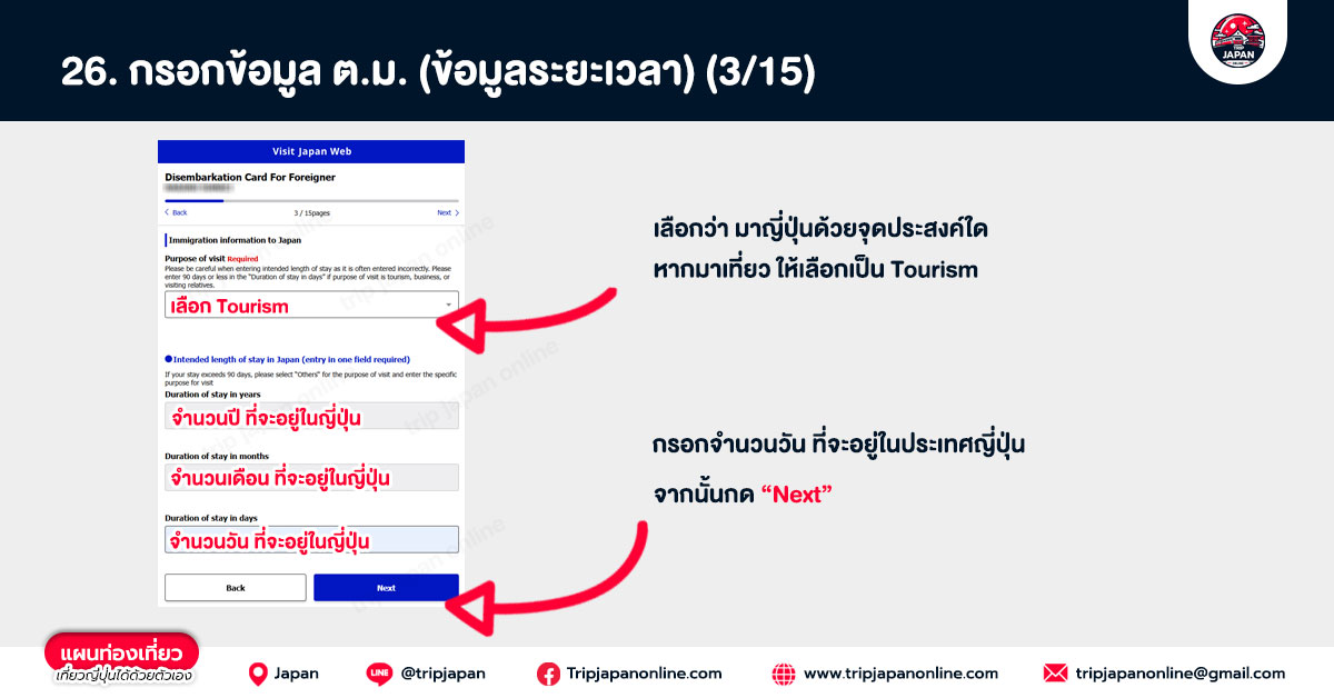 กรอกข้อมูล ต.ม. ลงทะเบียน visit japan