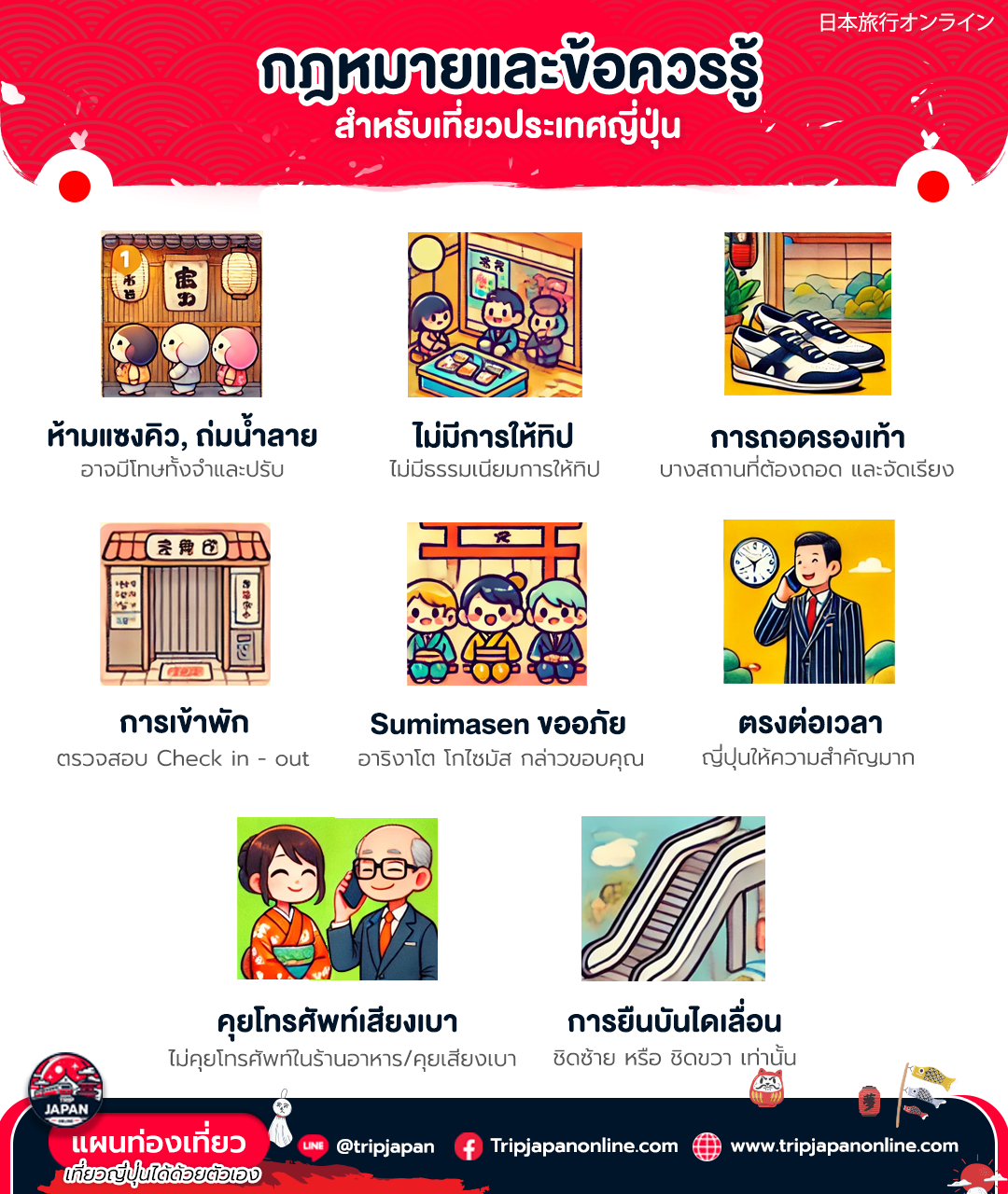 กฏหมายและข้อควรรู้ สำหรับเที่ยวประเทศญี่ปุ่น