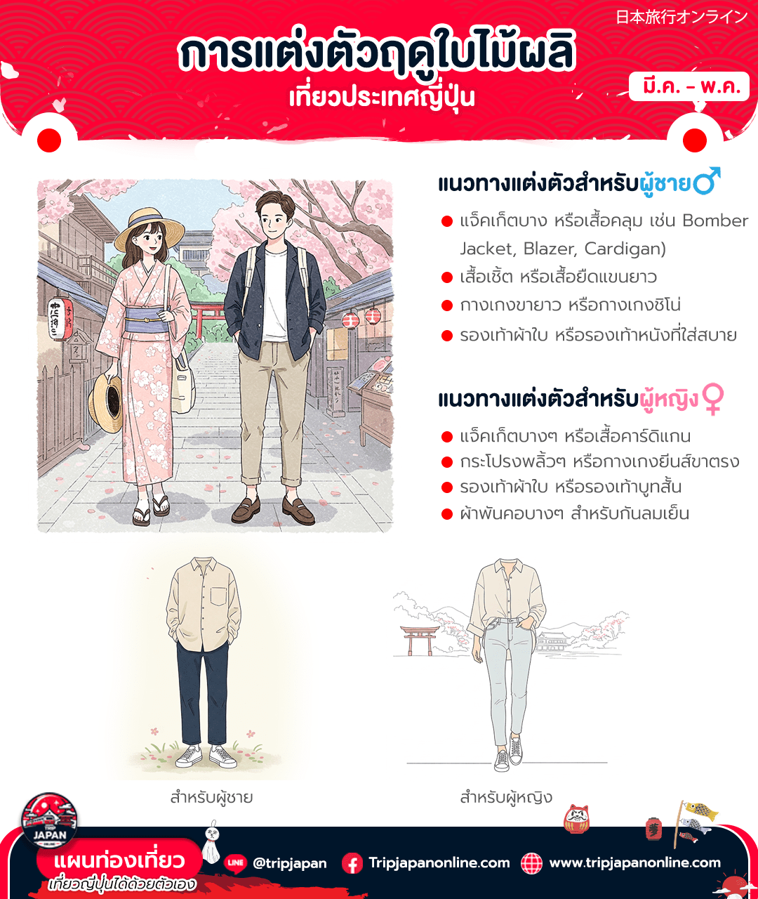 วิธีแต่งตัวไปเที่ยวญี่ปุ่น