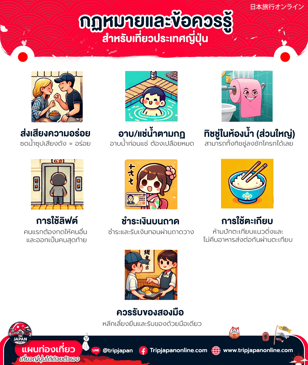 กฏหมายและข้อควรรู้ สำหรับเที่ยวประเทศญี่ปุ่น เที่ยวญี่ปุ่นด้วยตัวเอง