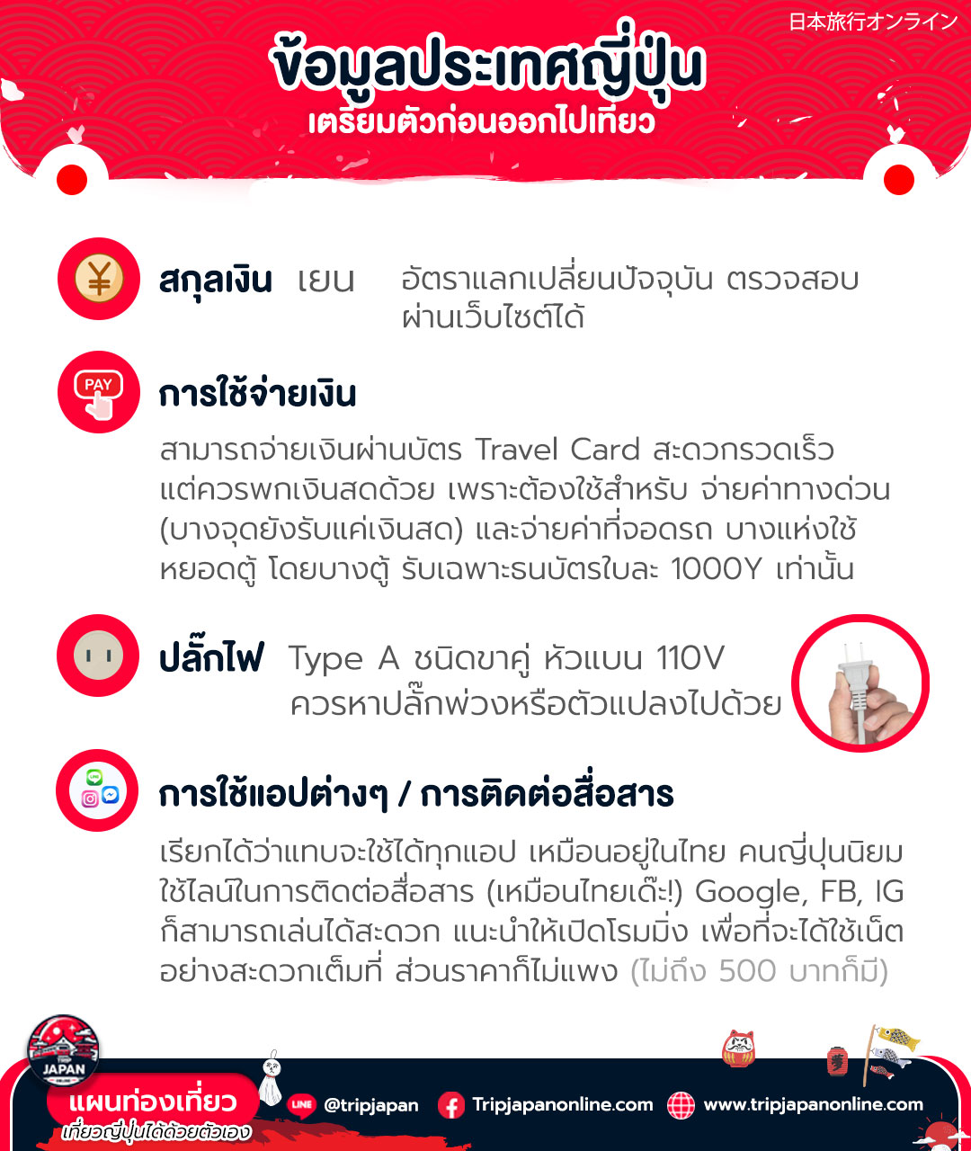 ข้อมูลเที่ยวญี่ปุ่นที่ควรรู้ก่อนเที่ยว