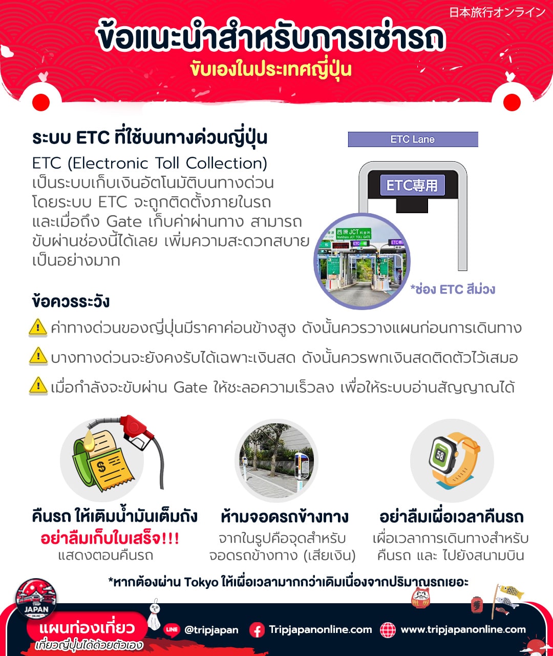 ข้อแนะนำสำหรับการเช่ารถขับเองในประเทศญี่ปุ่น วิธีขับรถในญี่ปุ่น ฉบับเช่ารถขับเอง