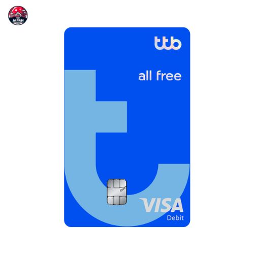 เทียบชัด 7 บัตร Travel Card ปี 2025 ใบไหนคุ้มสุด เปรียบเทียบเรท, ค่าธรรมเนียม, สิทธิประโยชน์ครบ เลือกบัตร Travel Card ที่ใช่ ตรงใจสไตล์คุณ