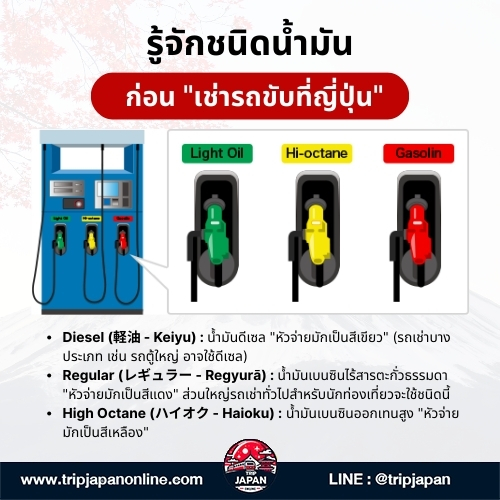 ตัดสินใจ เช่ารถขับที่ญี่ปุ่น เองดีไหม บทความนี้มีคำตอบ คลายกังวลด้วยคู่มือฉบับคนไม่เคยขับ ปี 2025 