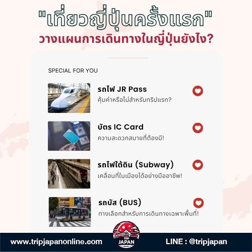 เตรียมตัวก่อนไป Checklist สำหรับมือใหม่หัดเที่ยวญี่ปุ่น