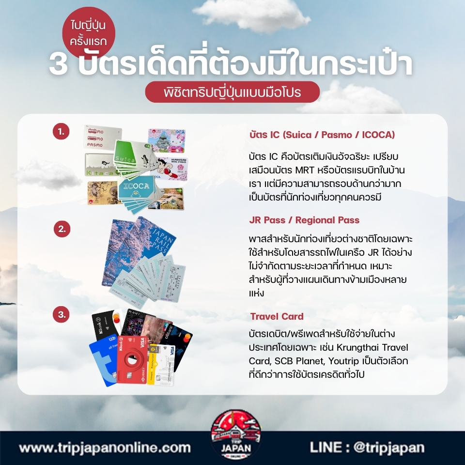 เที่ยวญี่ปุ่นครั้งแรก อ่านเลย รวมทุกเรื่องที่ต้องรู้ก่อน ไปญี่ปุ่นครั้งแรก อัปเดตปี 2025 เตรียมตัวให้พร้อมก่อนไป จะได้ไม่งง