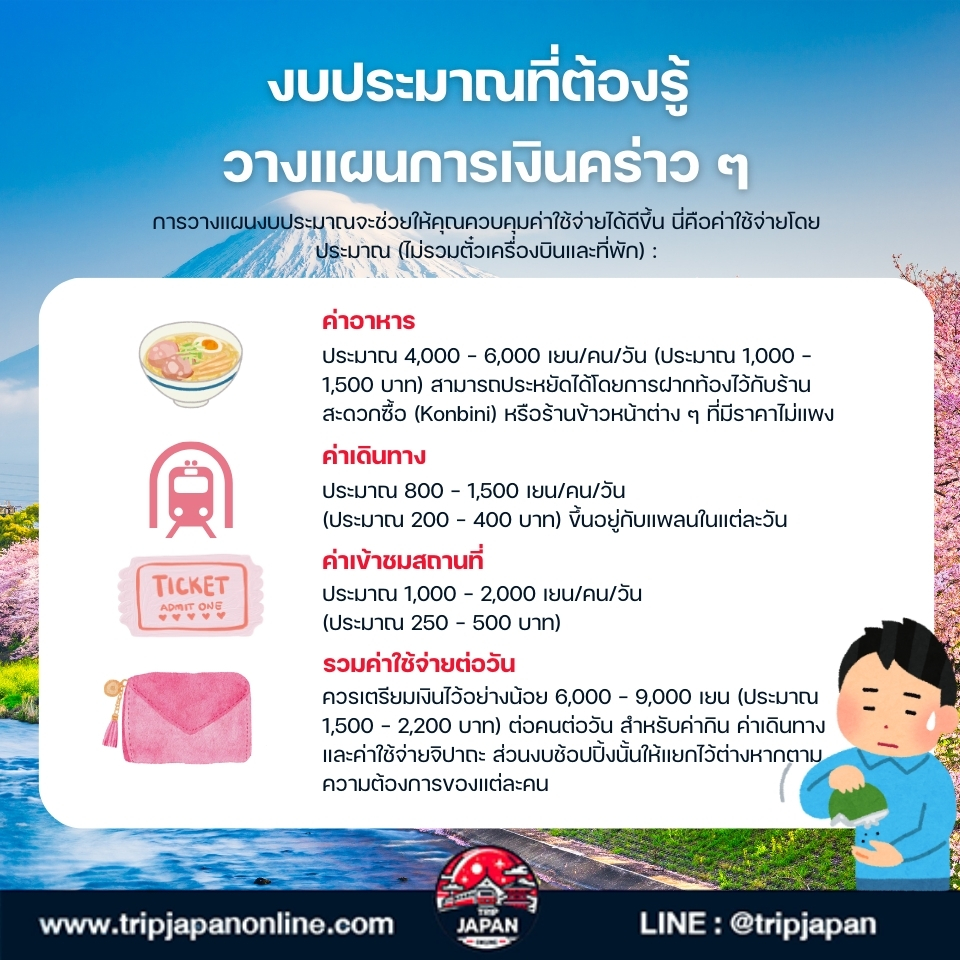 อยาก วางแผนเที่ยว Tokyo หน้าหนาว อ่านเลย! แจกแพลน 5 วัน 4 คืนฉบับละเอียด พาไปชมฟูจิ เที่ยวชิบูย่า ชินจูกุ ครบจบในที่เดียว