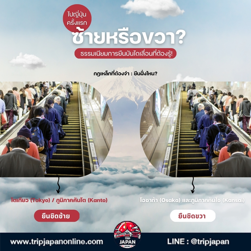 เที่ยวญี่ปุ่นครั้งแรก อ่านเลย รวมทุกเรื่องที่ต้องรู้ก่อน ไปญี่ปุ่นครั้งแรก อัปเดตปี 2025 เตรียมตัวให้พร้อมก่อนไป จะได้ไม่งง