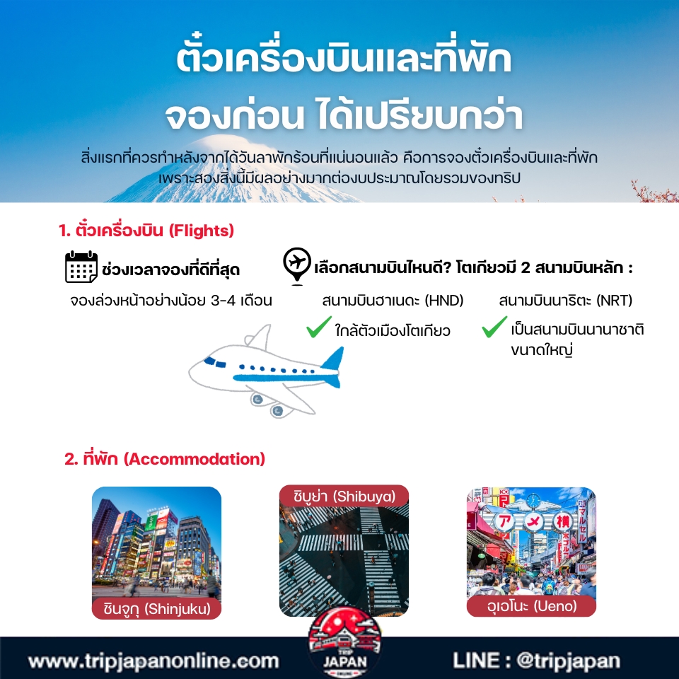 อยาก วางแผนเที่ยว Tokyo หน้าหนาว อ่านเลย! แจกแพลน 5 วัน 4 คืนฉบับละเอียด พาไปชมฟูจิ เที่ยวชิบูย่า ชินจูกุ ครบจบในที่เดียว