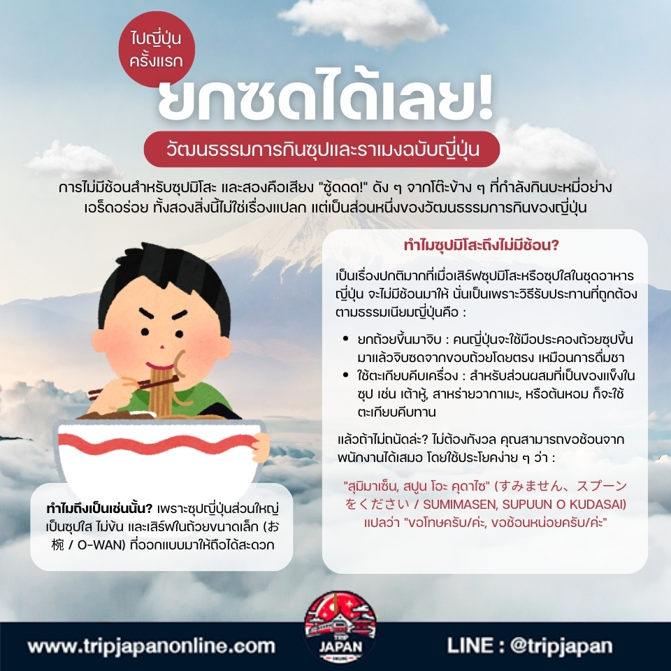 เที่ยวญี่ปุ่นครั้งแรก อ่านเลย รวมทุกเรื่องที่ต้องรู้ก่อน ไปญี่ปุ่นครั้งแรก อัปเดตปี 2025 เตรียมตัวให้พร้อมก่อนไป จะได้ไม่งง