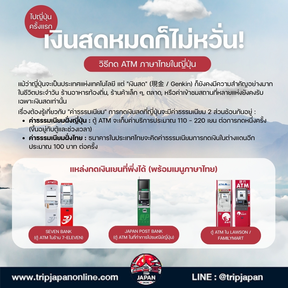 เที่ยวญี่ปุ่นครั้งแรก อ่านเลย รวมทุกเรื่องที่ต้องรู้ก่อน ไปญี่ปุ่นครั้งแรก อัปเดตปี 2025 เตรียมตัวให้พร้อมก่อนไป จะได้ไม่งง