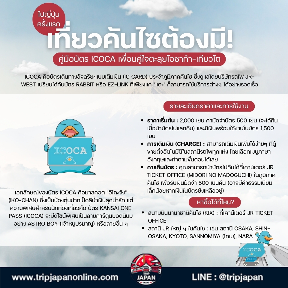 เที่ยวญี่ปุ่นครั้งแรก อ่านเลย รวมทุกเรื่องที่ต้องรู้ก่อน ไปญี่ปุ่นครั้งแรก อัปเดตปี 2025 เตรียมตัวให้พร้อมก่อนไป จะได้ไม่งง