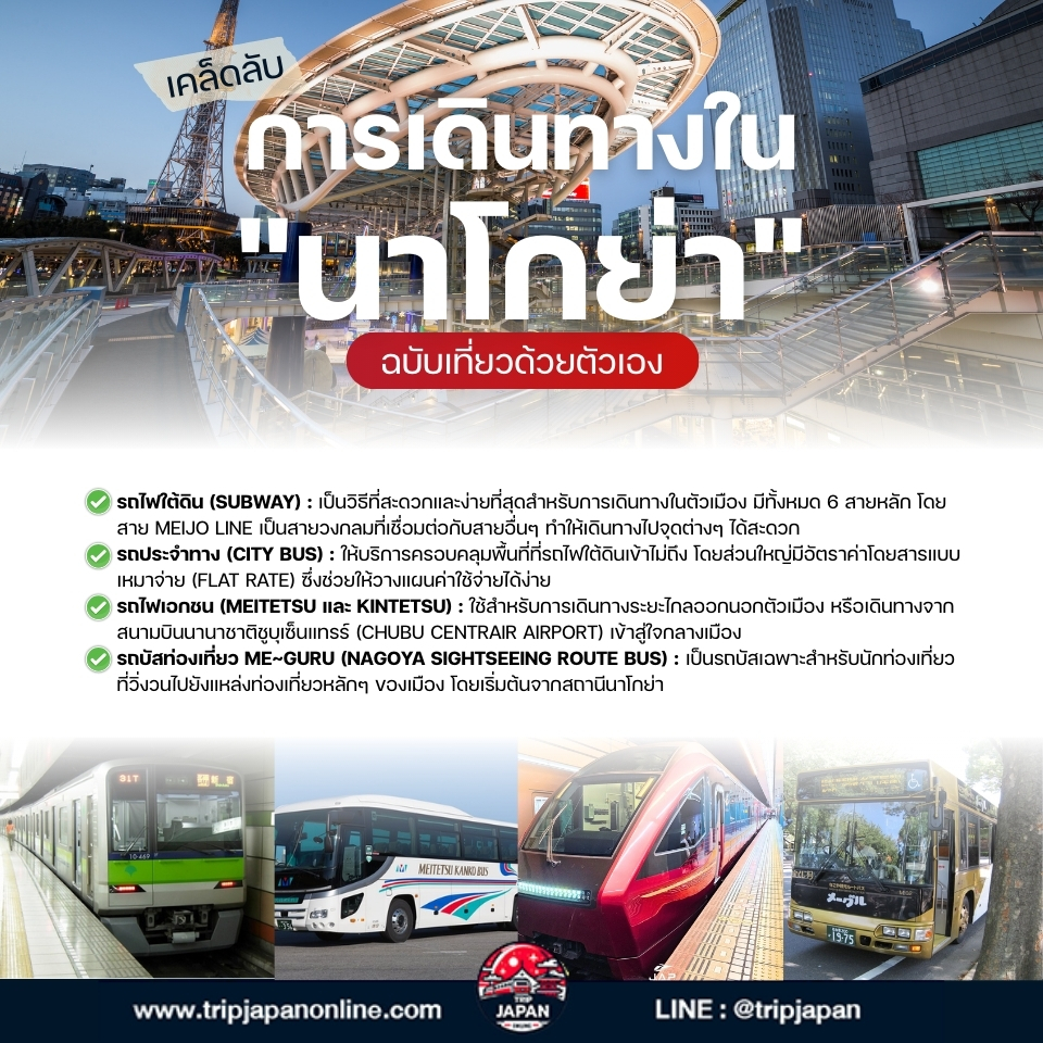 นาโกย่า เมืองหลวงแห่งไอจิ ตามรอยประวัติศาสตร์ซามูไร ชมสัญลักษณ์ชาจิโฮโกะทองคำ และเยี่ยมชม Ghibli Park พร้อมเคล็ดลับเที่ยวญี่ปุ่นด้วยตัวเอง