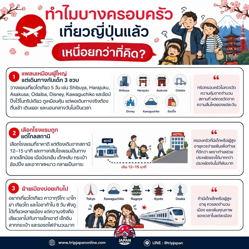 เที่ยวญี่ปุ่นกับเด็กเล็ก เลือกเมืองง่าย เดินทางสบาย พร้อมเช็กลิสต์ก่อนเดินทาง สำหรับครอบครัวที่อยากเที่ยวเองแบบไม่พลาด