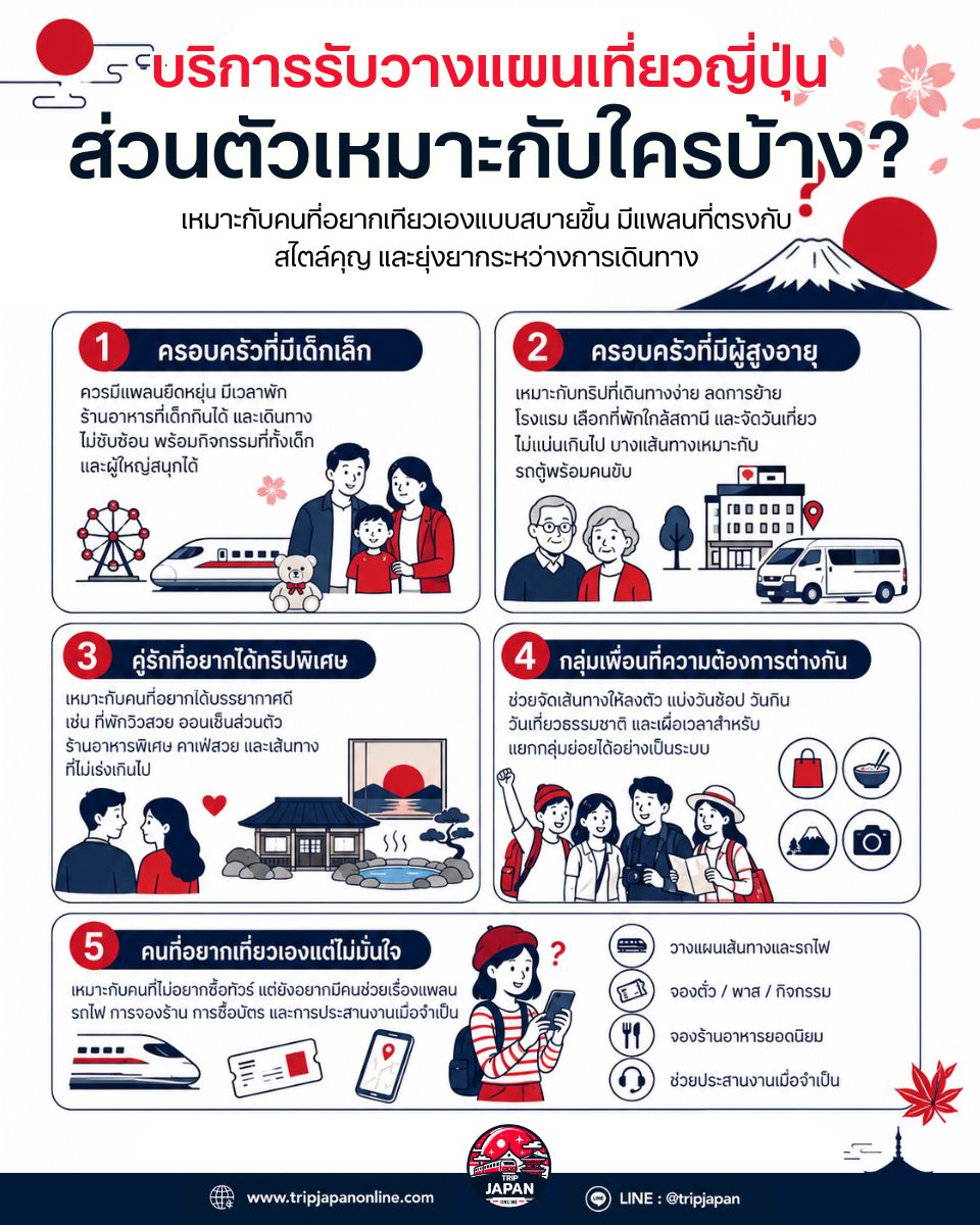 รับวางแผนเที่ยวญี่ปุ่นส่วนตัว เหมาะกับใครบ้าง