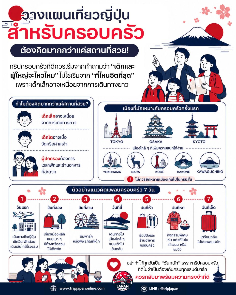 รับวางแผนเที่ยวญี่ปุ่นส่วนตัว วางแผนเที่ยวญี่ปุ่นสำหรับครอบครัวที่มีเด็ก