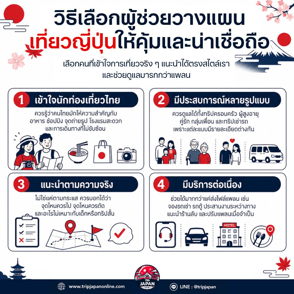 วิธีเลือกผู้ช่วยวางแผนเที่ยวญี่ปุ่นให้คุ้มและน่าเชื่อถือ