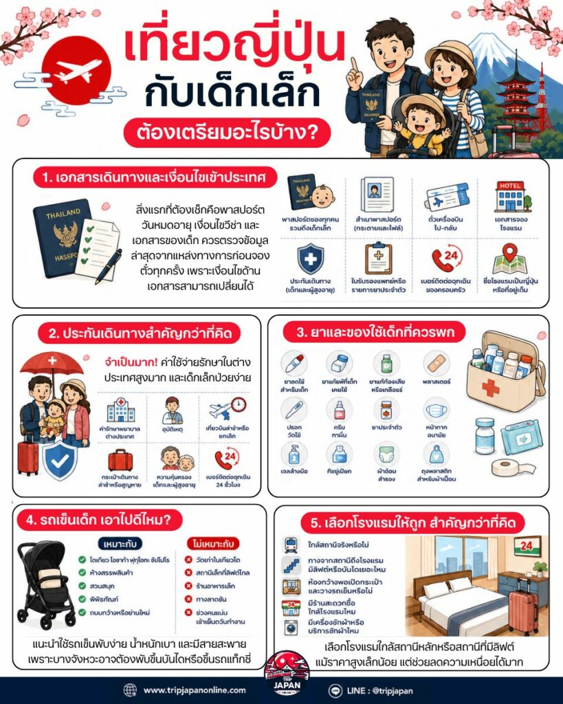 เที่ยวญี่ปุ่นกับเด็กเล็ก เลือกเมืองง่าย เดินทางสบาย พร้อมเช็กลิสต์ก่อนเดินทาง สำหรับครอบครัวที่อยากเที่ยวเองแบบไม่พลาด