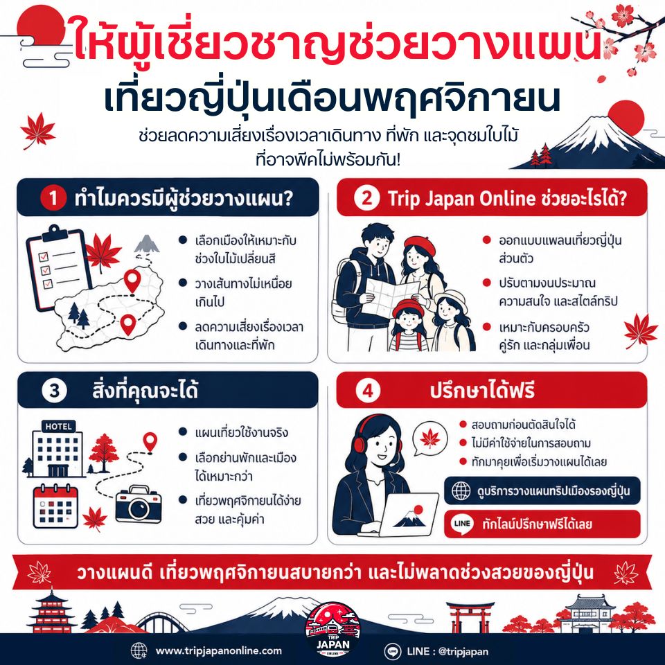 เที่ยวญี่ปุ่นเดือนพฤศจิกายน สำหรับชมใบไม้เปลี่ยนสี เลือกเมืองไหนดี? เหมาะกับมือใหม่ ครอบครัว คู่รัก และสายถ่ายรูป