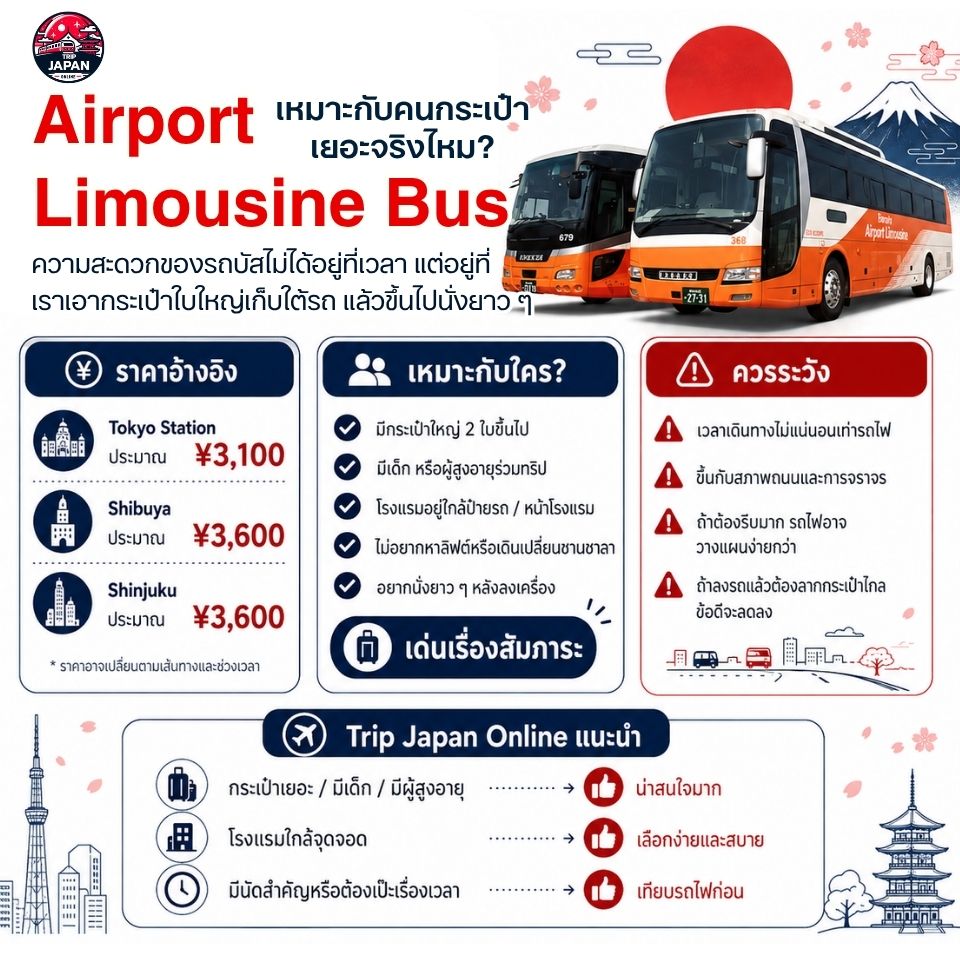สนามบินนาริตะเข้าโตเกียววิธีไหนดี? Airport Limousine Bus จากนาริตะเข้าโตเกียว เหมาะกับคนกระเป๋าเยอะ เด็ก และผู้สูงอายุ